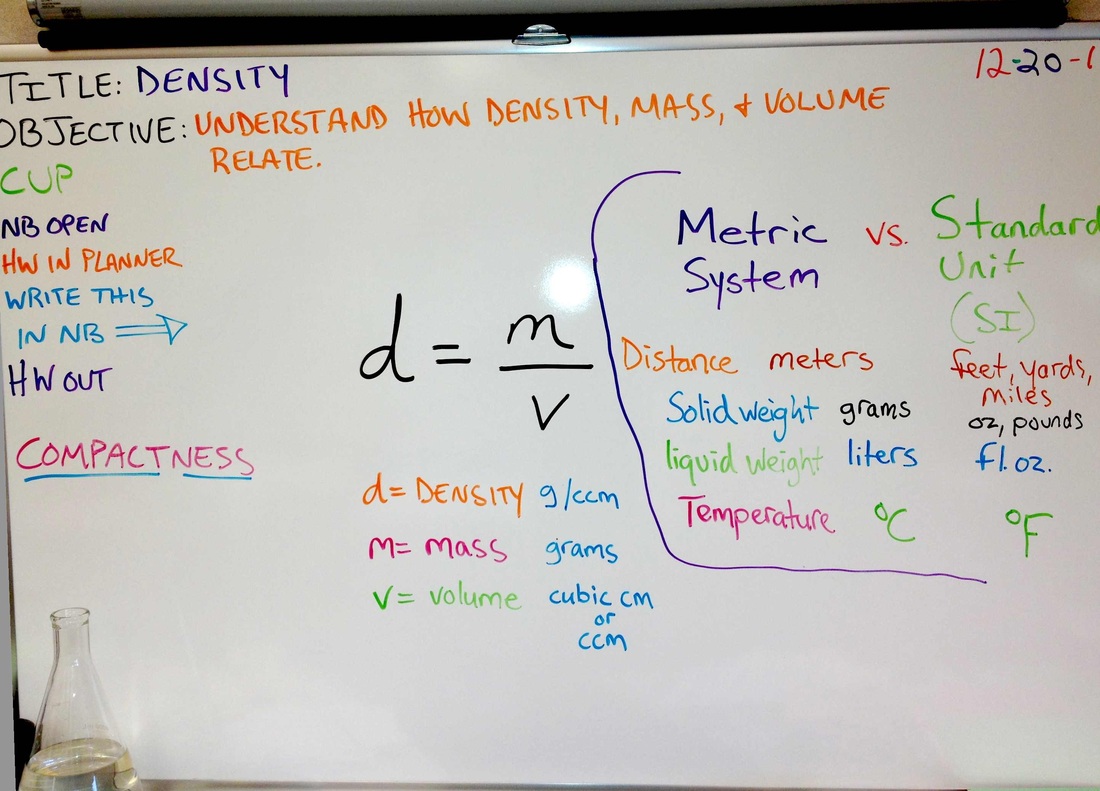 Class notes on Density - Grade 15 Science